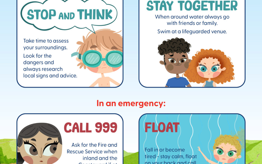 Drowning Prevention Week